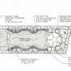 A landscaping plan